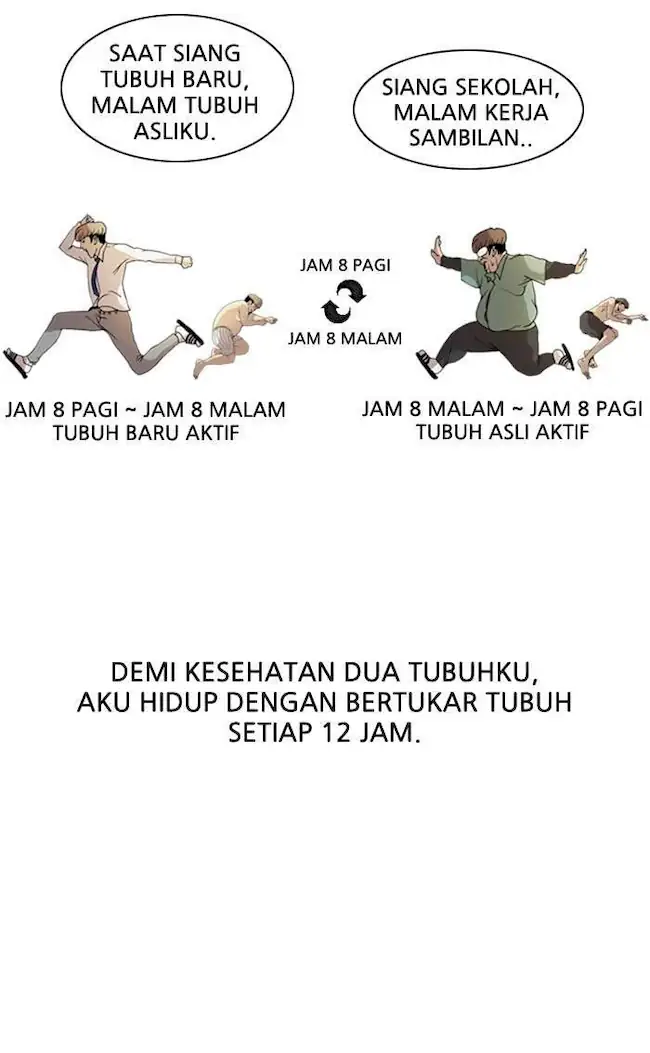 Lookism Chapter 5 - halaman 16