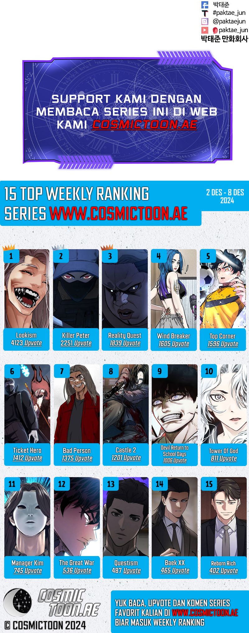 Lookism Chapter 538 - halaman 124