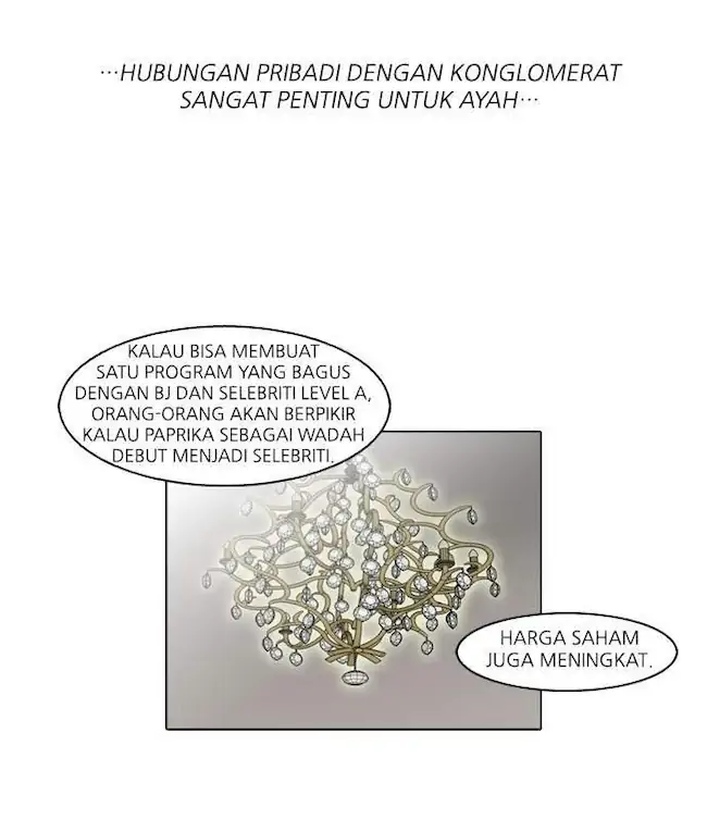 Lookism Chapter 61 - halaman 54