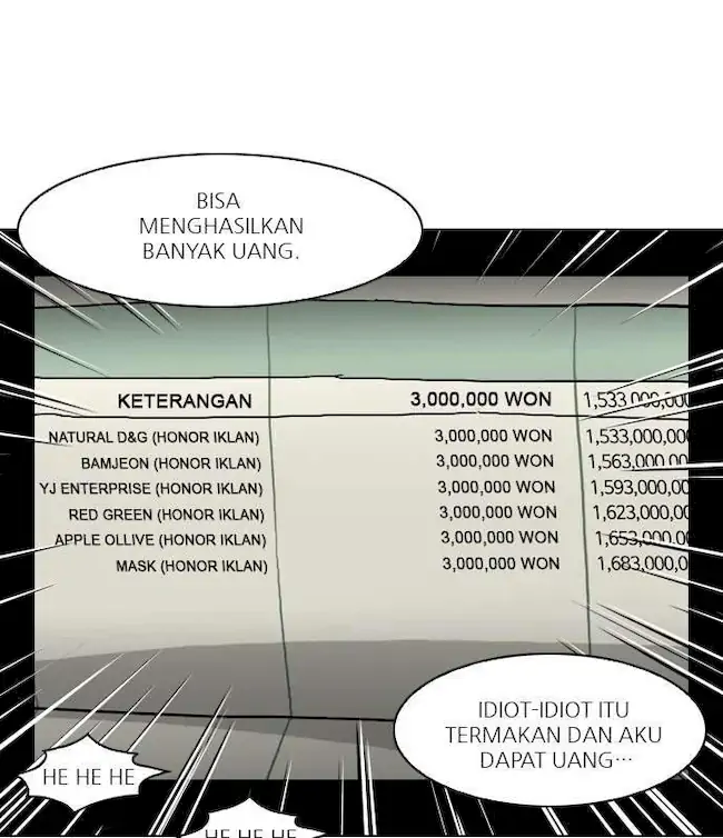 Lookism Chapter 64 - halaman 56