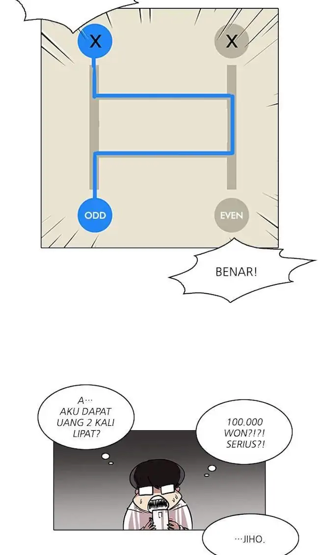 Lookism Chapter 83 - halaman 48