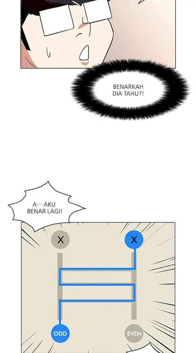 Lookism Chapter 83 - halaman 50