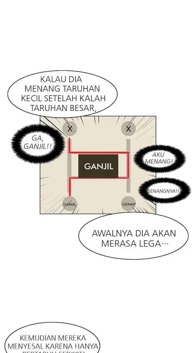 Lookism Chapter 86 - halaman 55