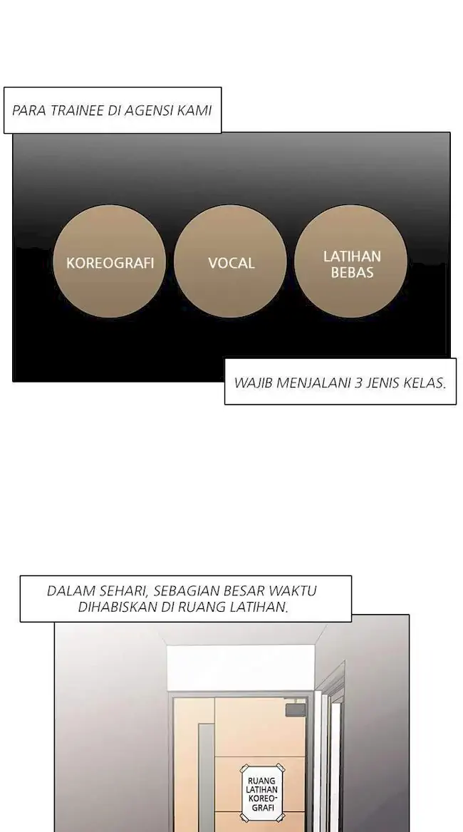 Lookism Chapter 98 - halaman 17