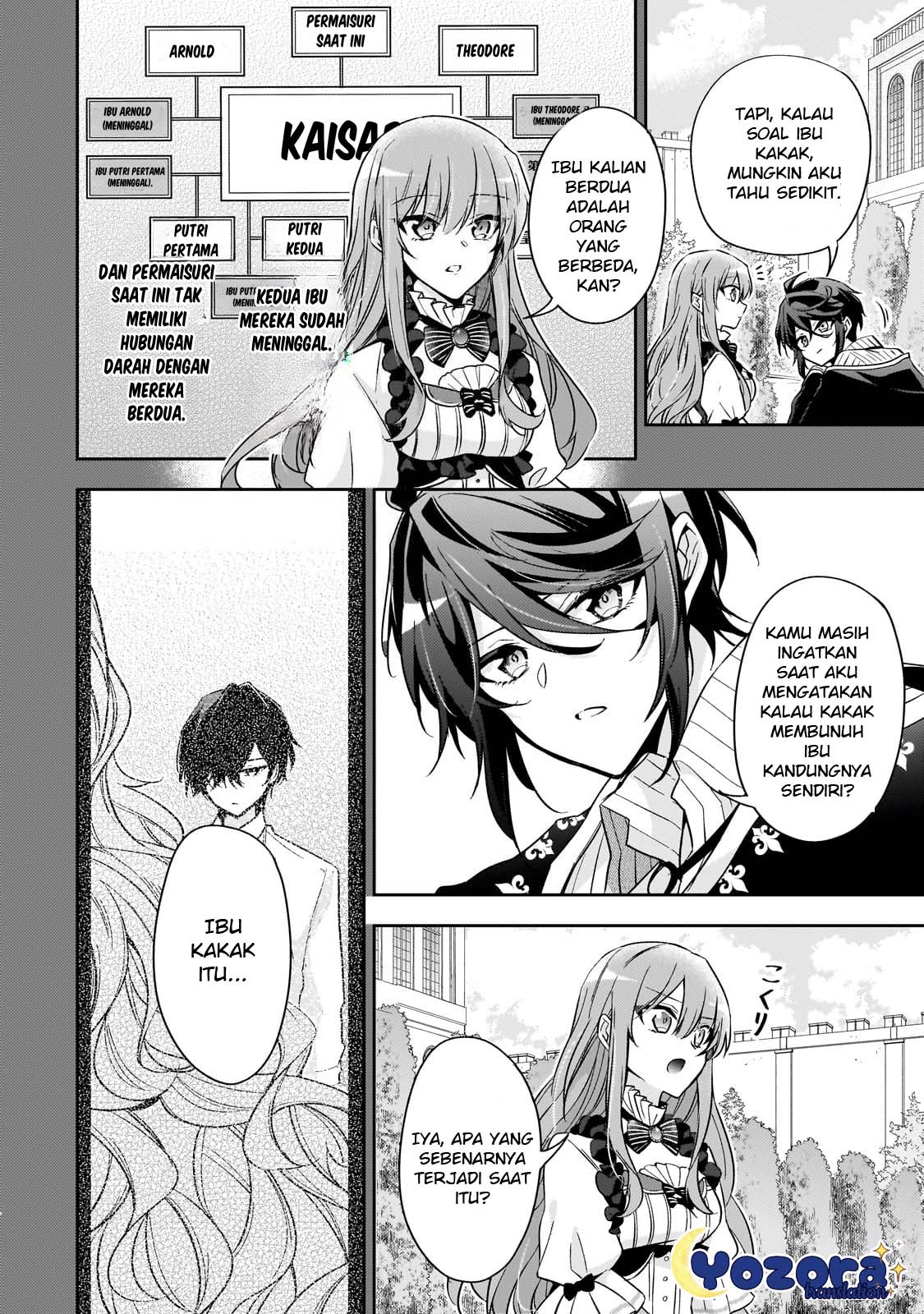 Loop 7-kaime no Akuyaku Reijou wa, Moto Tekikoku de Jiyuu Kimama na Hanayome Seikatsu wo Mankitsu suru Chapter 32 - halaman 5