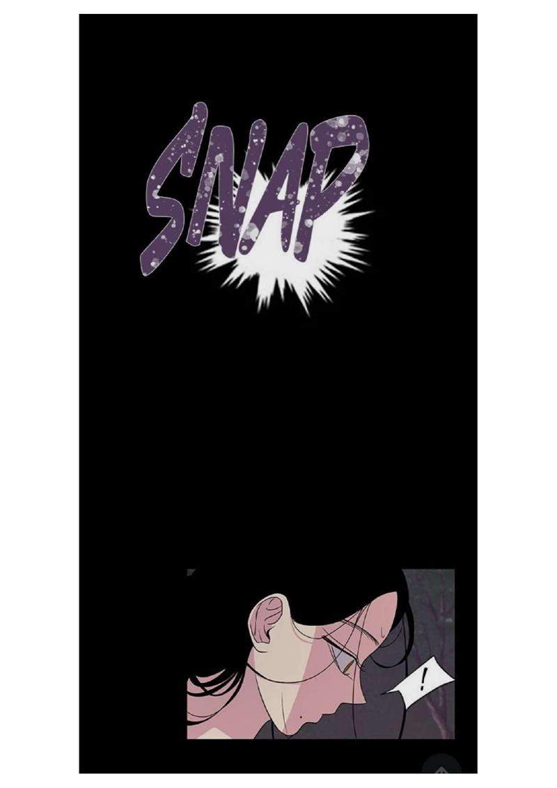 Loop Chapter 2 - halaman 54