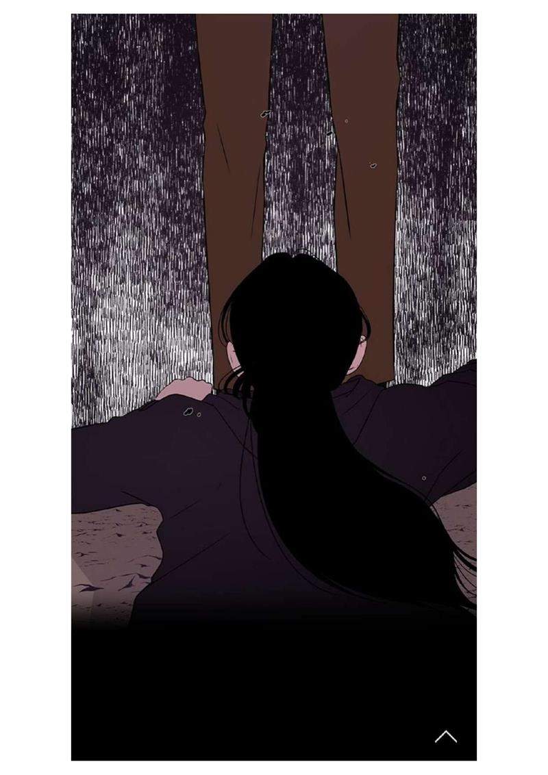Loop Chapter 3 - halaman 25