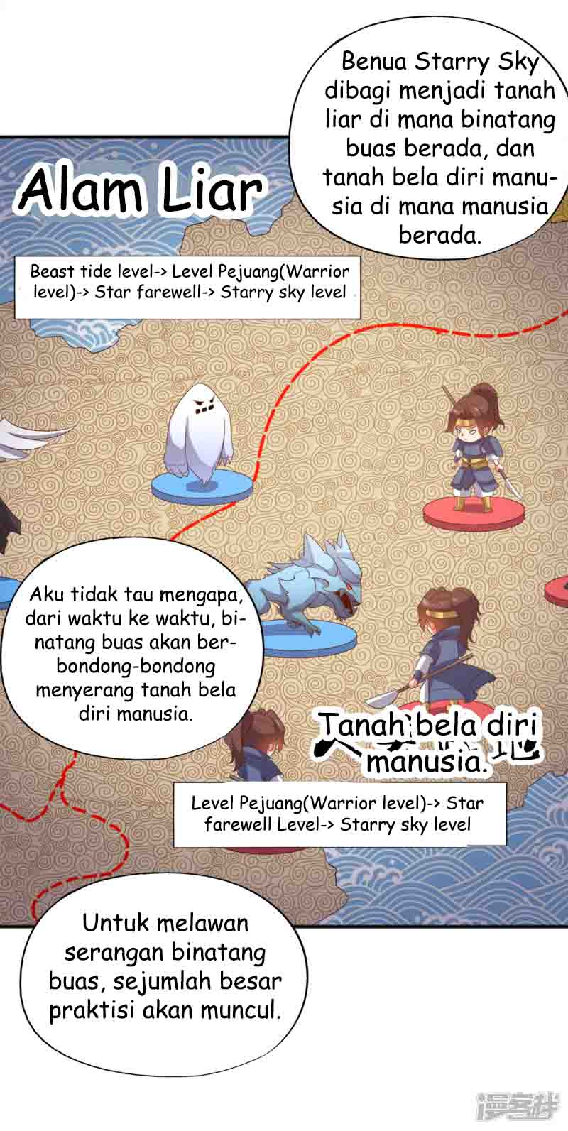 Lord Futian Chapter 8 - halaman 18