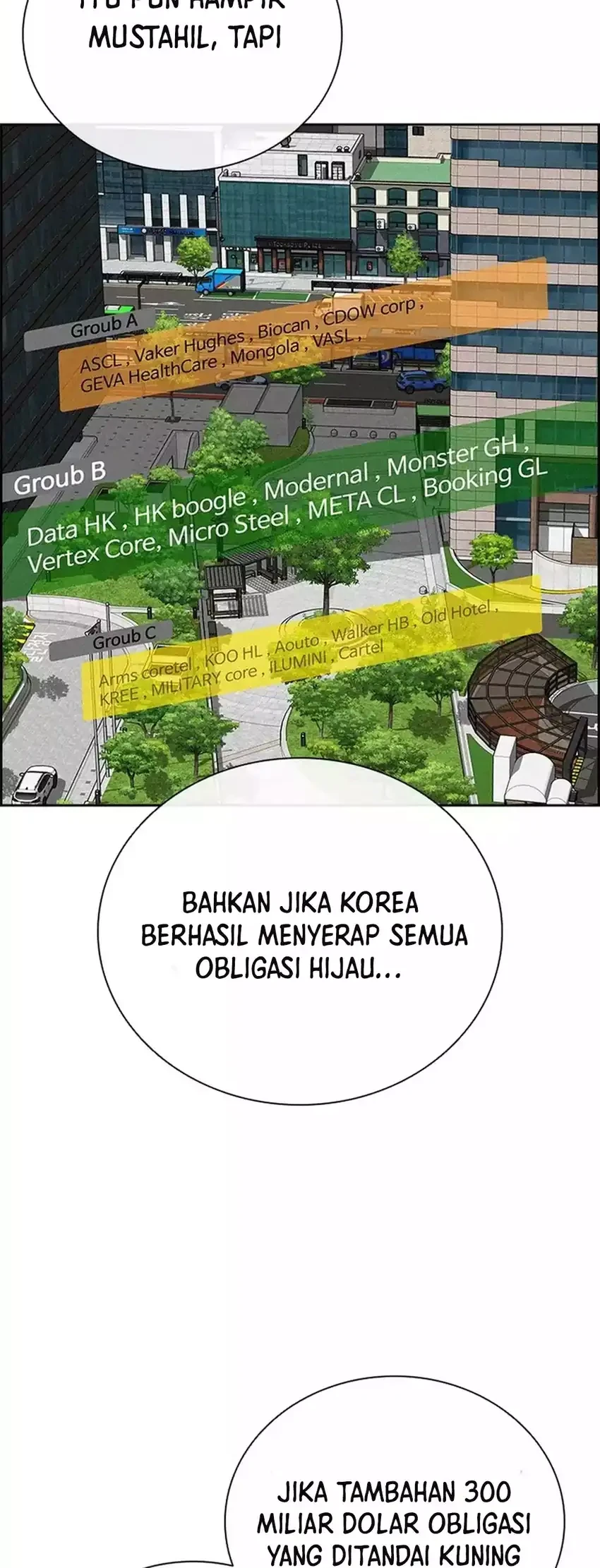 Lord of Money Chapter 263 - halaman 54