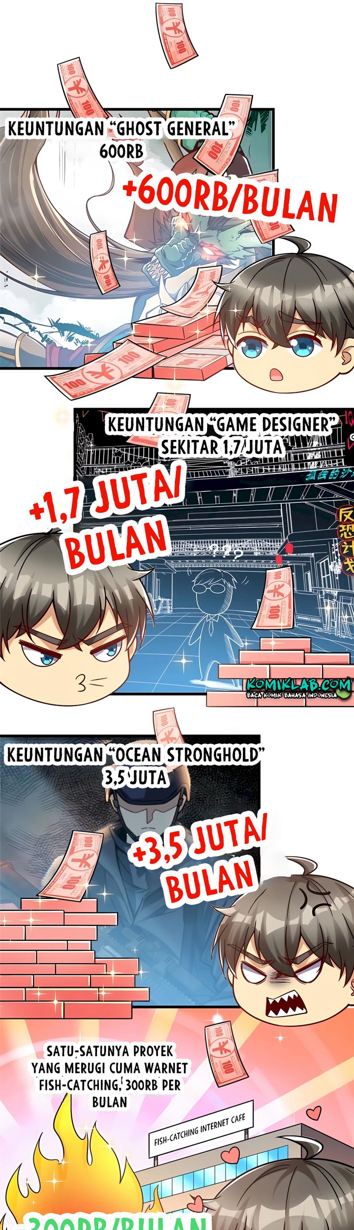 Losing Money to Be a Tycoon Chapter 60 - halaman 4