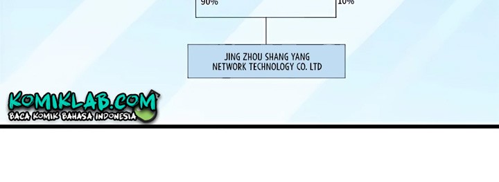 Losing Money to Be a Tycoon Chapter 63 - halaman 23