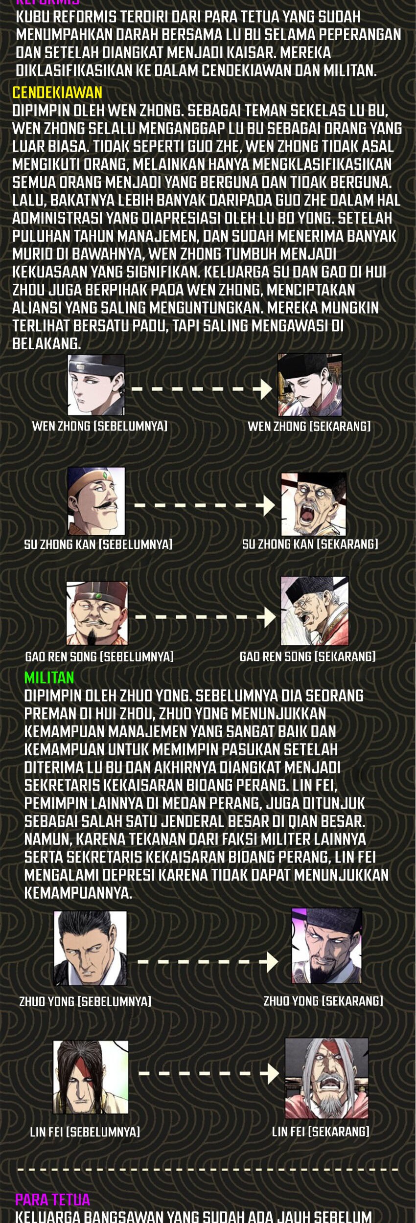 Lu Bu’s Life Simulator Chapter 55 - halaman 32