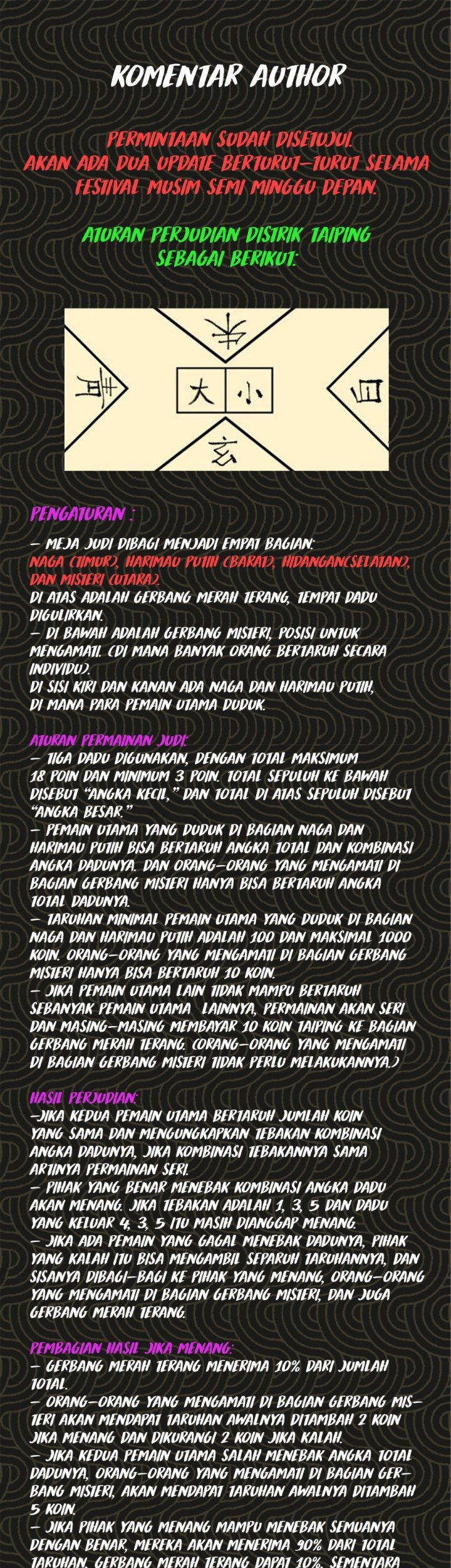 Lu Bu’s Life Simulator Chapter 88 - halaman 24