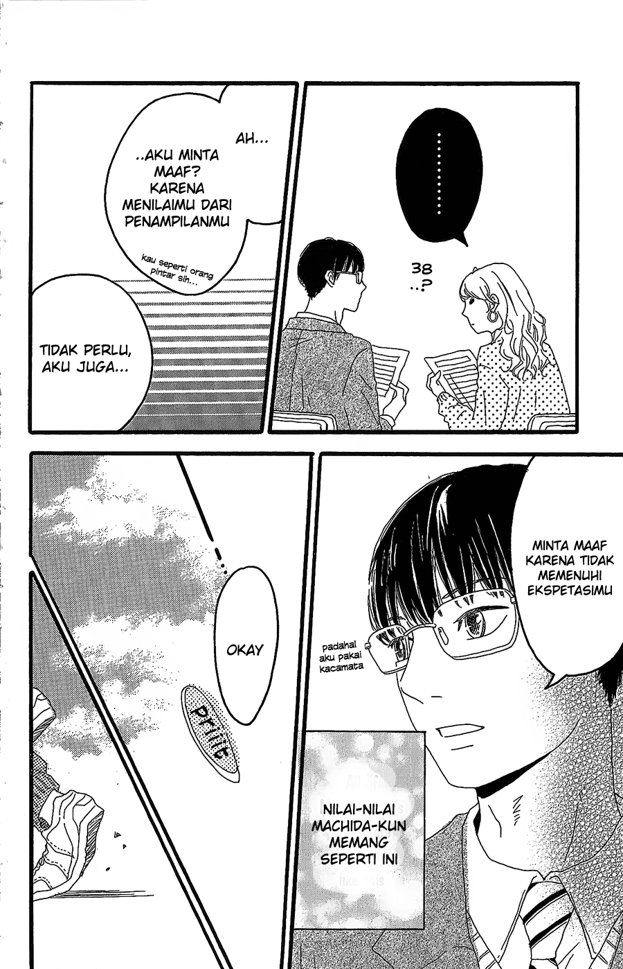 Machida-kun no Sekai Chapter 1 - halaman 19