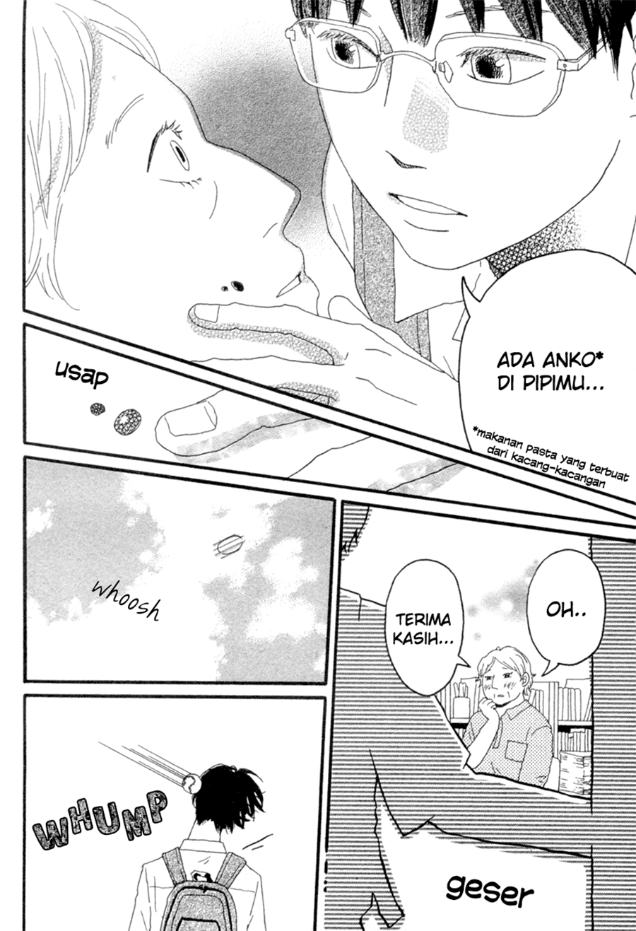 Machida-kun no Sekai Chapter 1 - halaman 35