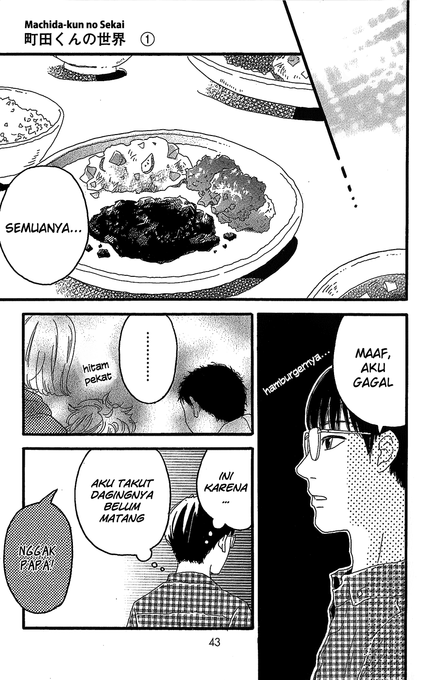 Machida-kun no Sekai Chapter 1 - halaman 40