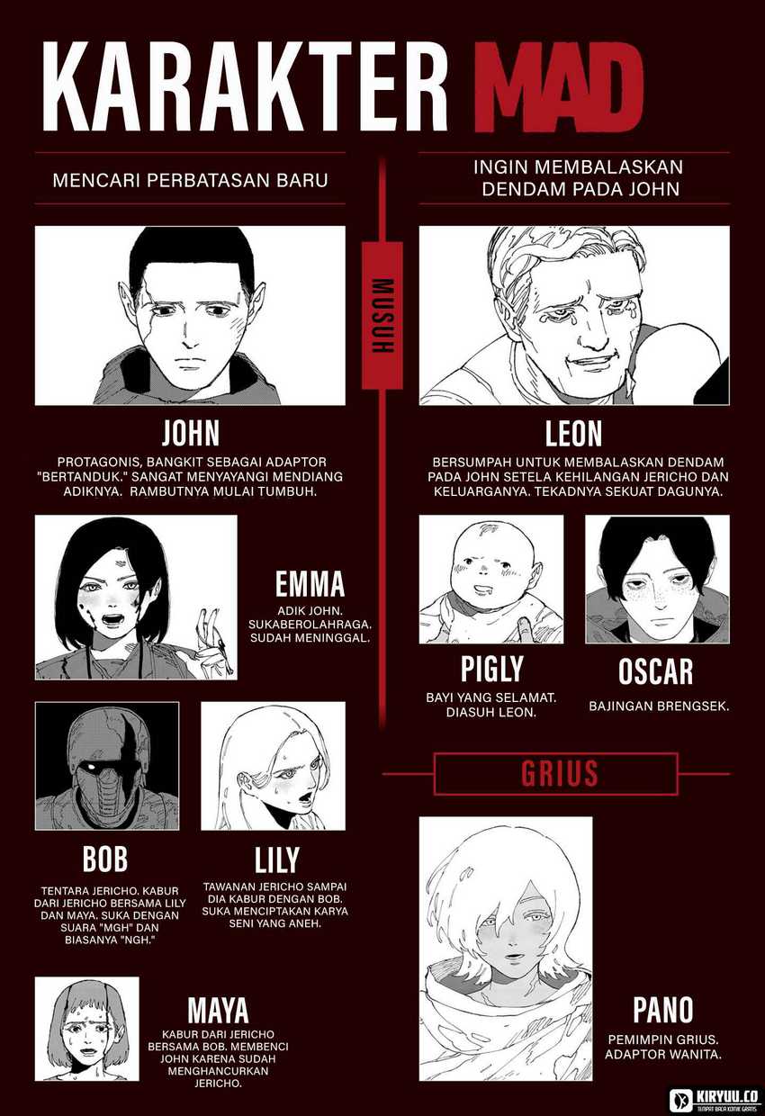 MAD (OOTORI Yuusuke) Chapter 24 - halaman 22