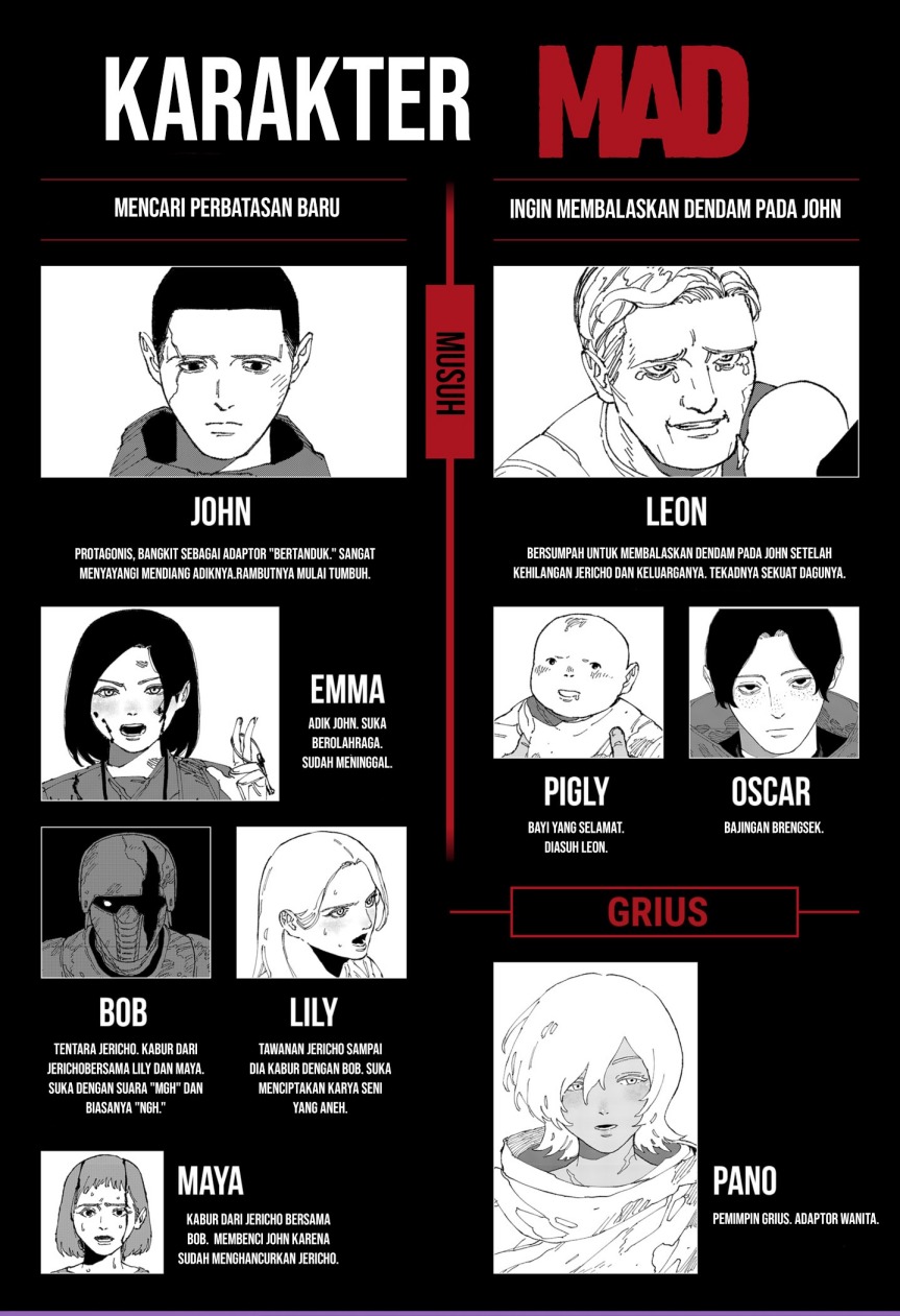 MAD (OOTORI Yuusuke) Chapter 26 - halaman 23