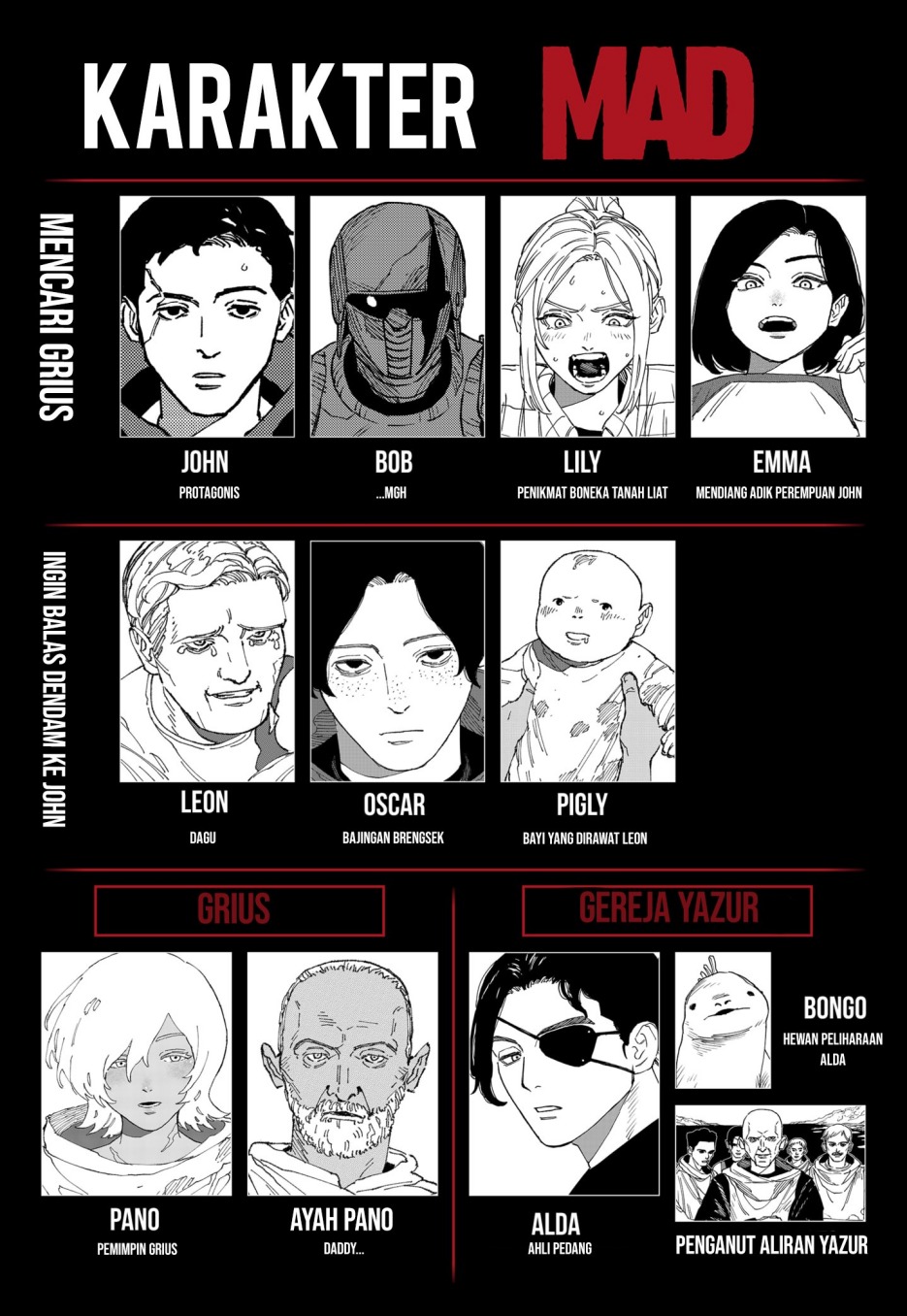 MAD (OOTORI Yuusuke) Chapter 29 - halaman 23