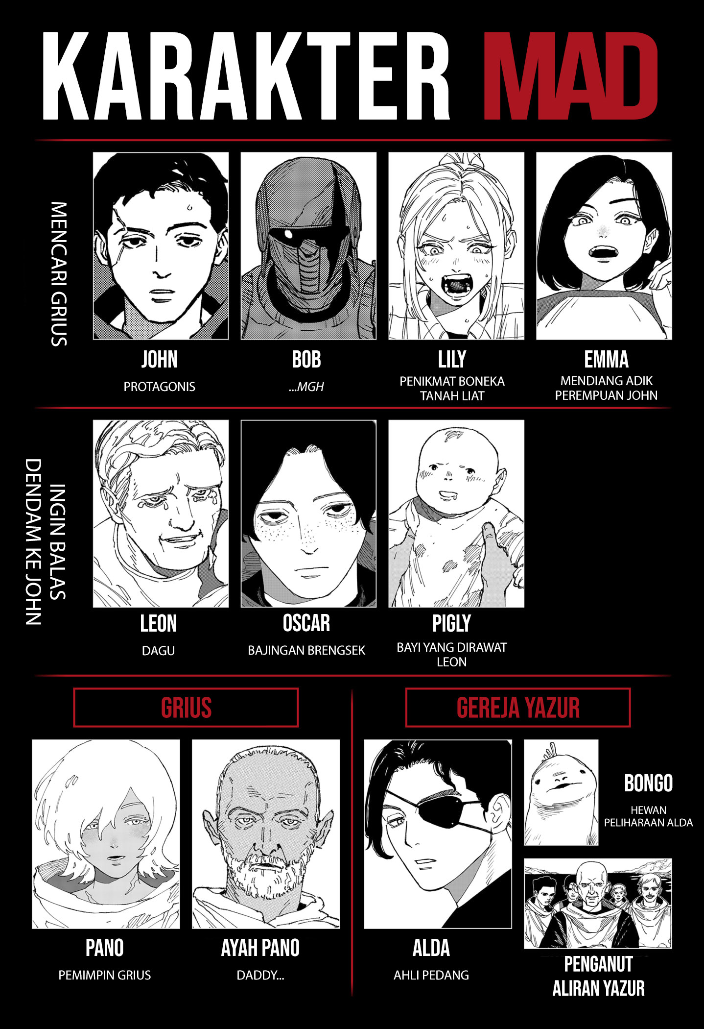 MAD (OOTORI Yuusuke) Chapter 31 - halaman 24