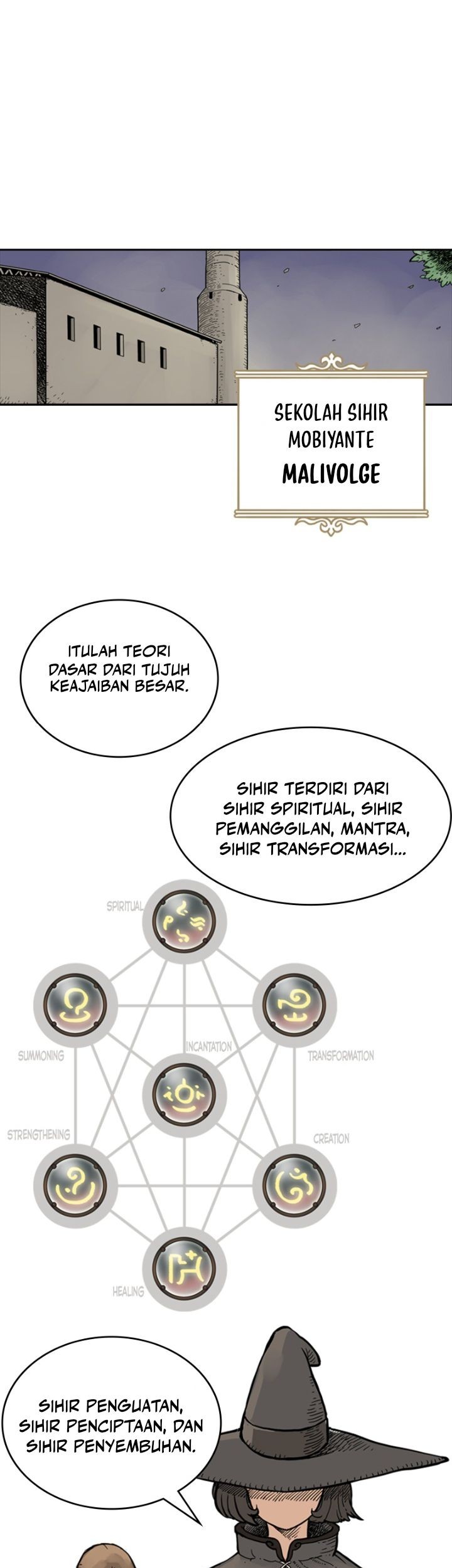 Mage Again Chapter 15 - halaman 13