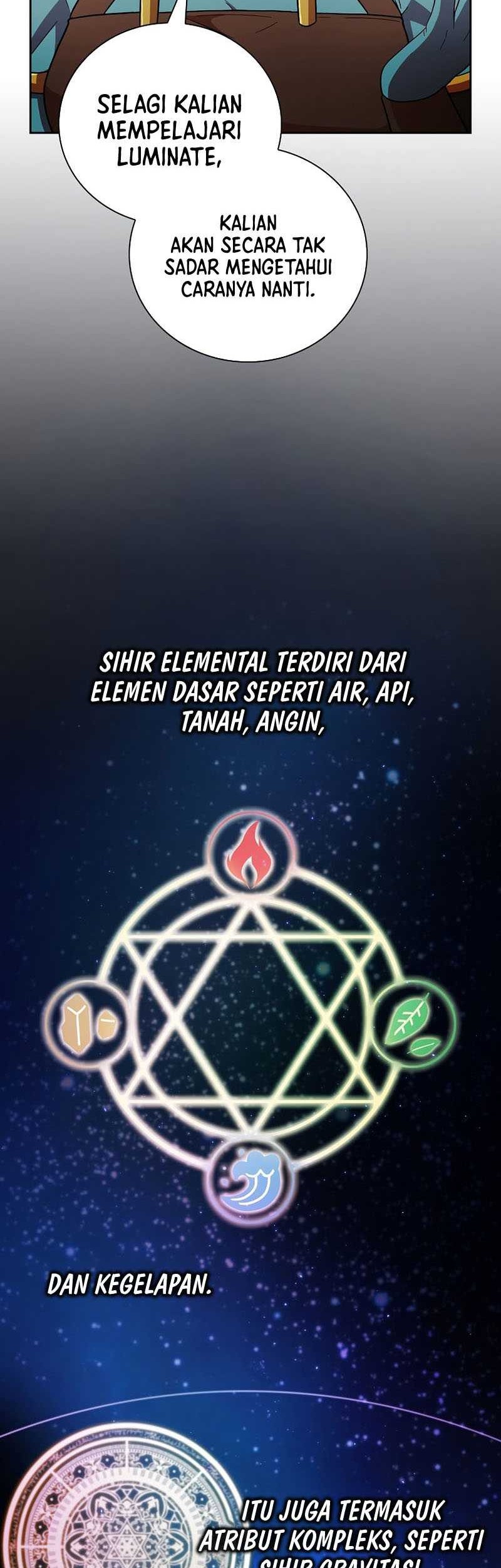Magic Academy Survival Guide Chapter 21 - halaman 23