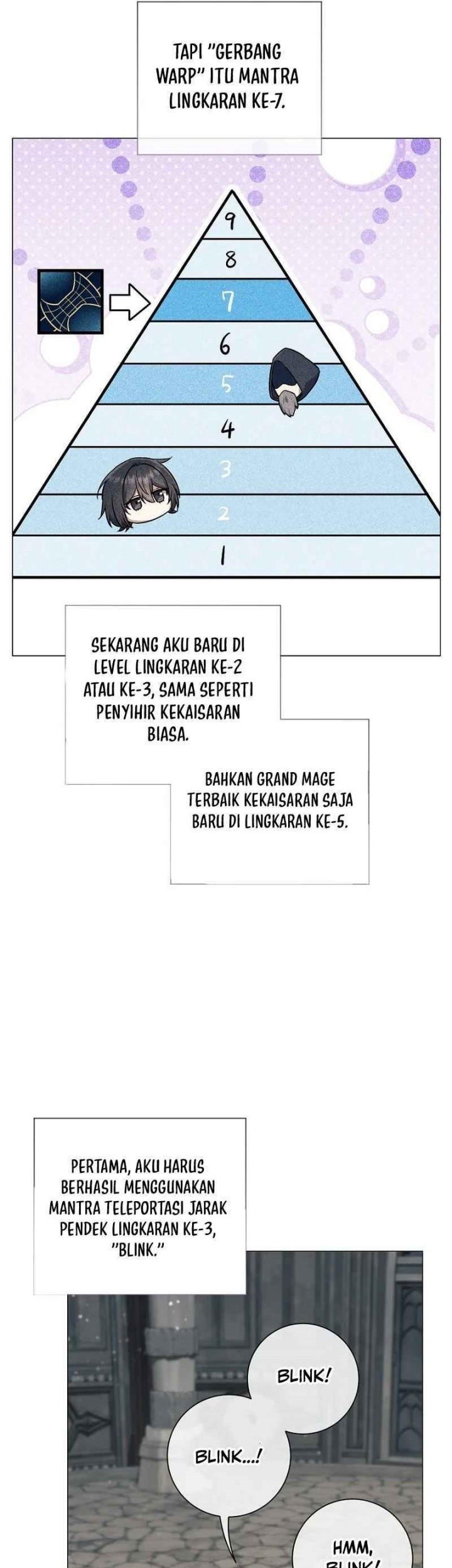 Magic Lord Chapter 6 - halaman 41