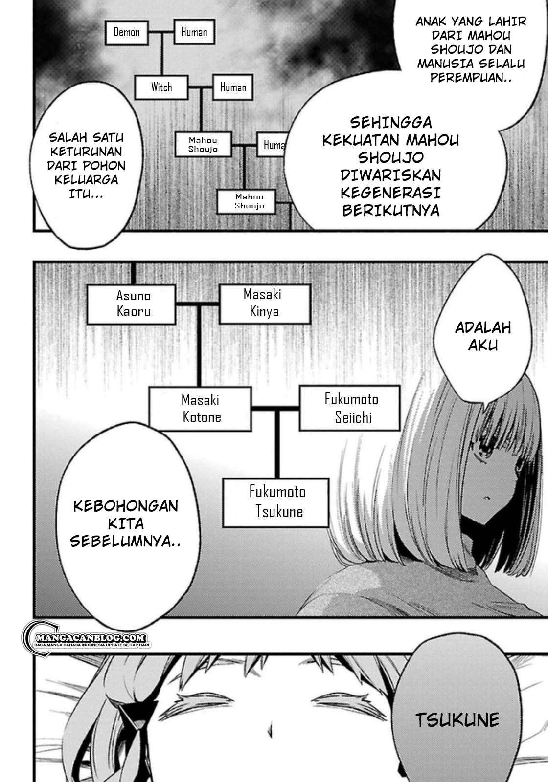 Mahou Shoujo of the End Chapter 13 - halaman 35