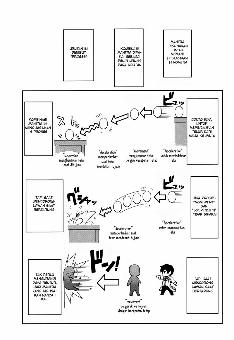 Mahouka Koukou No Rettousei Chapter 15 - halaman 4