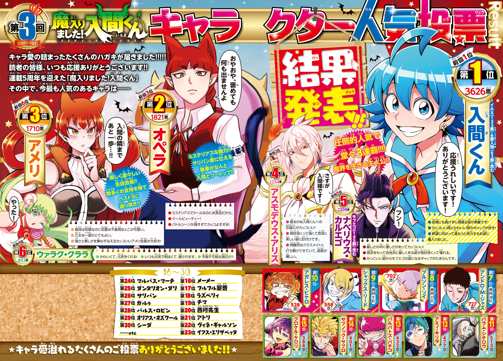 Mairimashita! Iruma-kun Chapter 242 - halaman 3