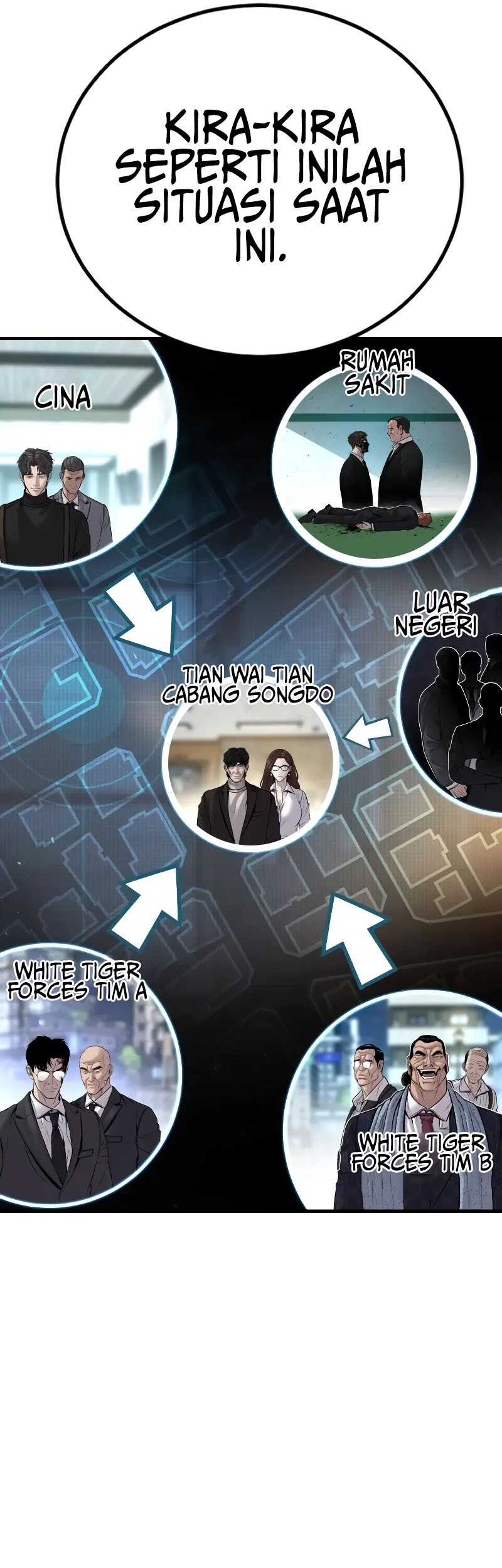 Manager Kim Chapter 102 - halaman 88