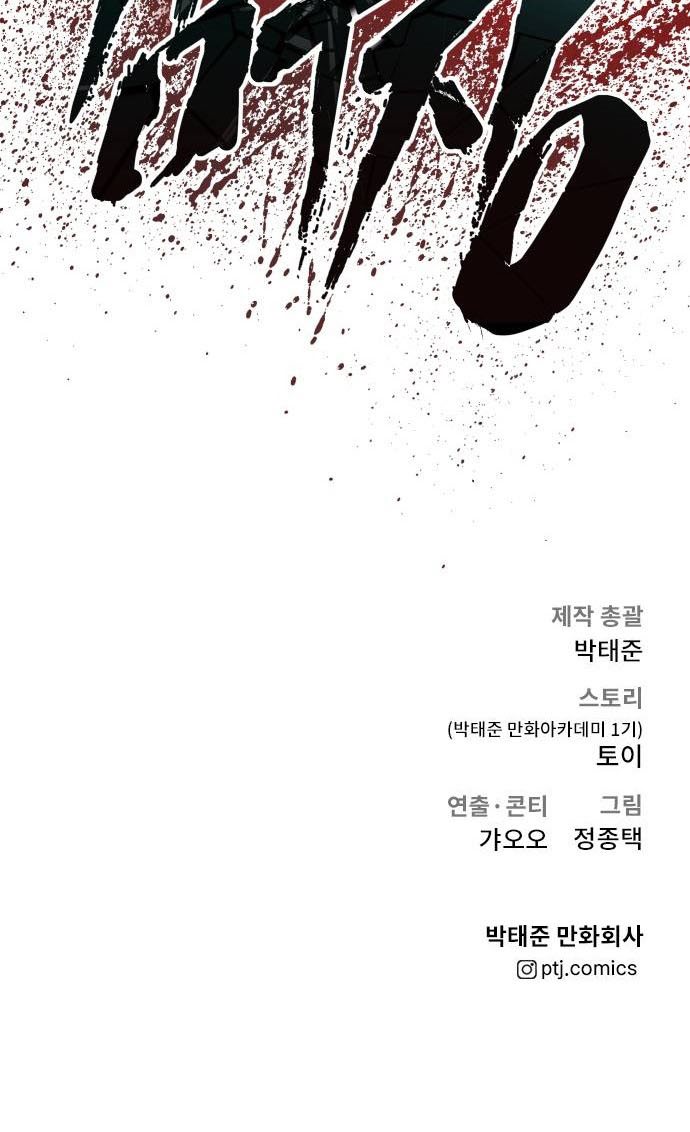 Manager Kim Chapter 50 - halaman 145