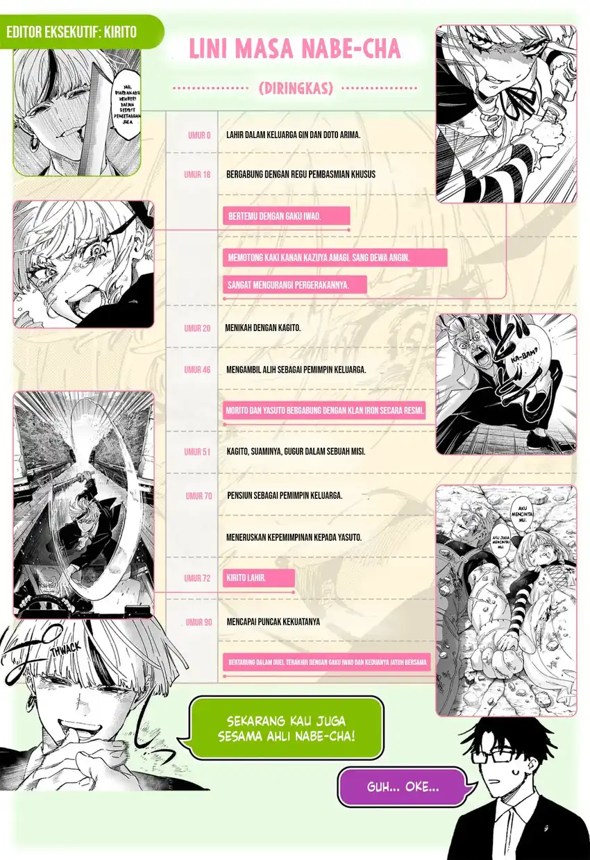 Marriagetoxin Chapter 131.5 - halaman 6