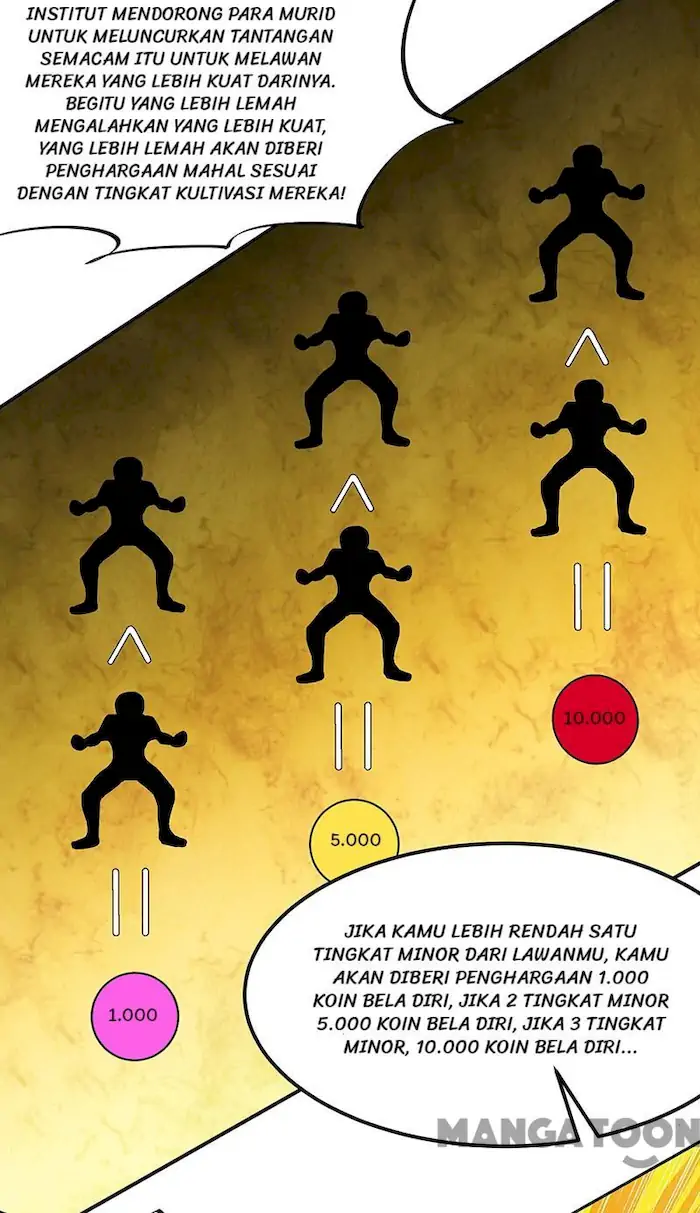 Martial Arts Reigns Chapter 232 - halaman 32