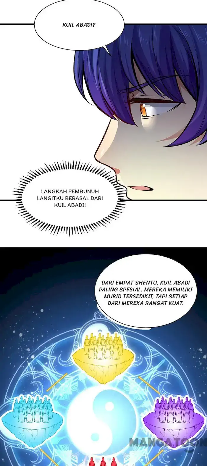 Martial Arts Reigns Chapter 274 - halaman 12