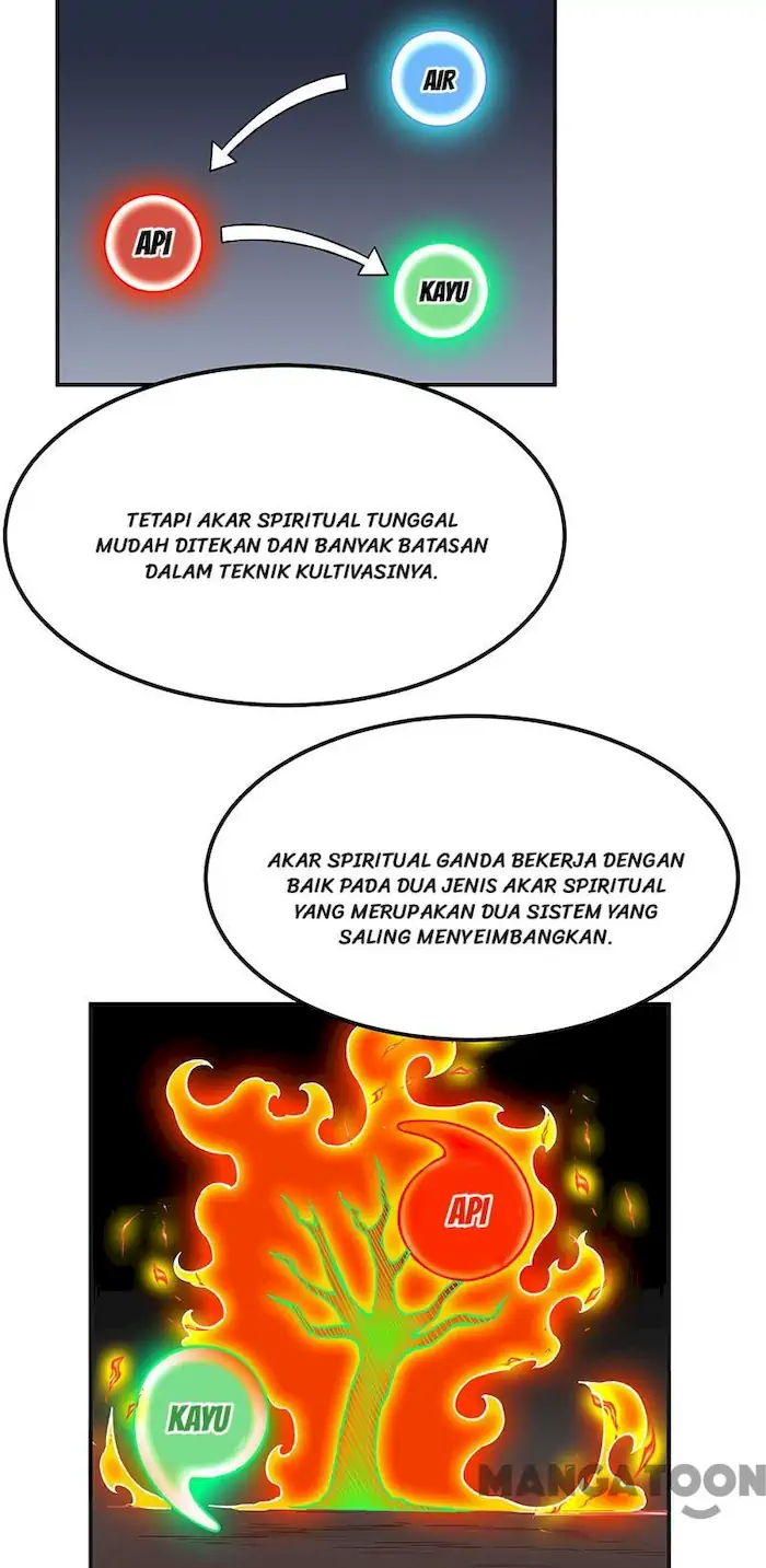 Martial Arts Reigns Chapter 364 - halaman 28