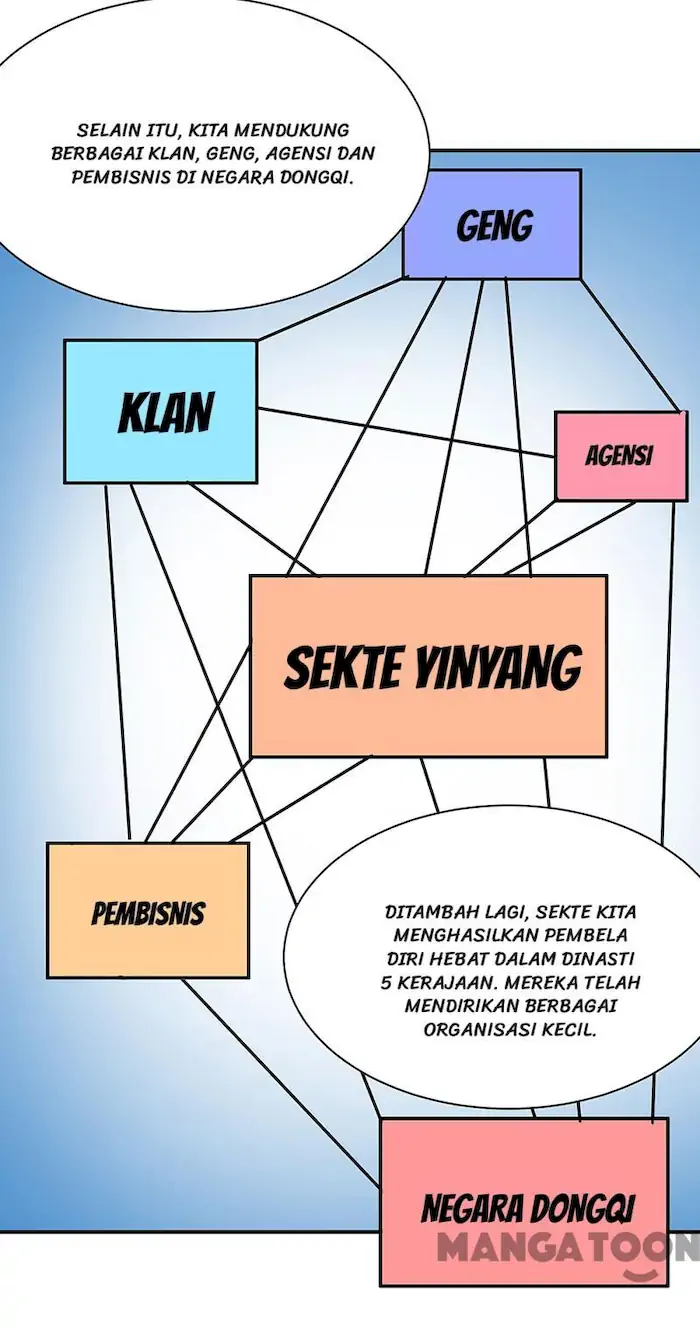 Martial Arts Reigns Chapter 393 - halaman 49