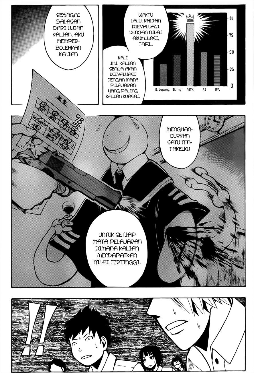 Martial God Asura Chapter 405 - halaman 10