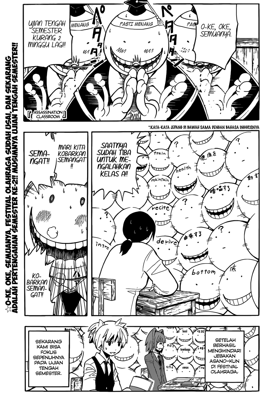 Martial God Asura Chapter 450 - halaman 2