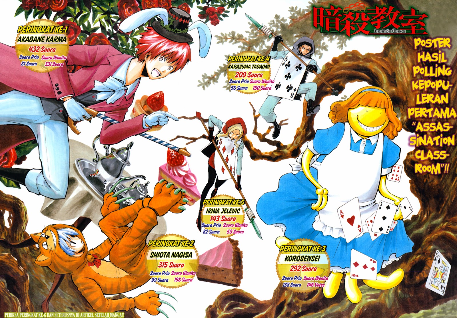 Martial God Asura Chapter 462 - halaman 5