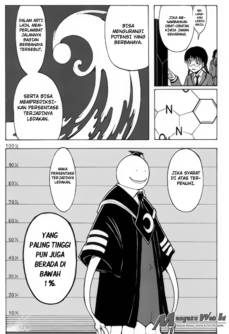 Martial God Asura Chapter 508 - halaman 7