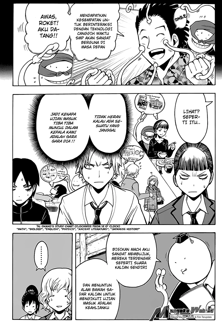 Martial God Asura Chapter 510 - halaman 5