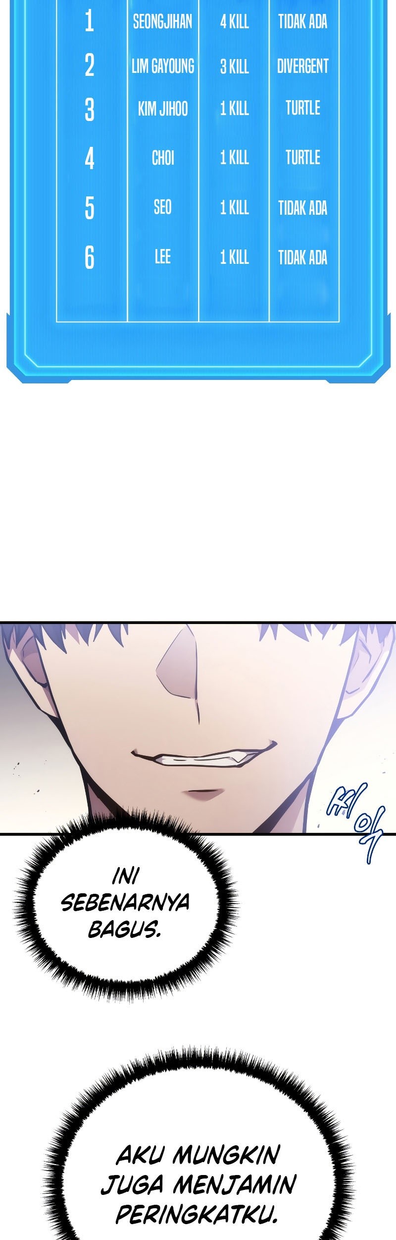Martial God Regressed to Level 2 Chapter 4 - halaman 73