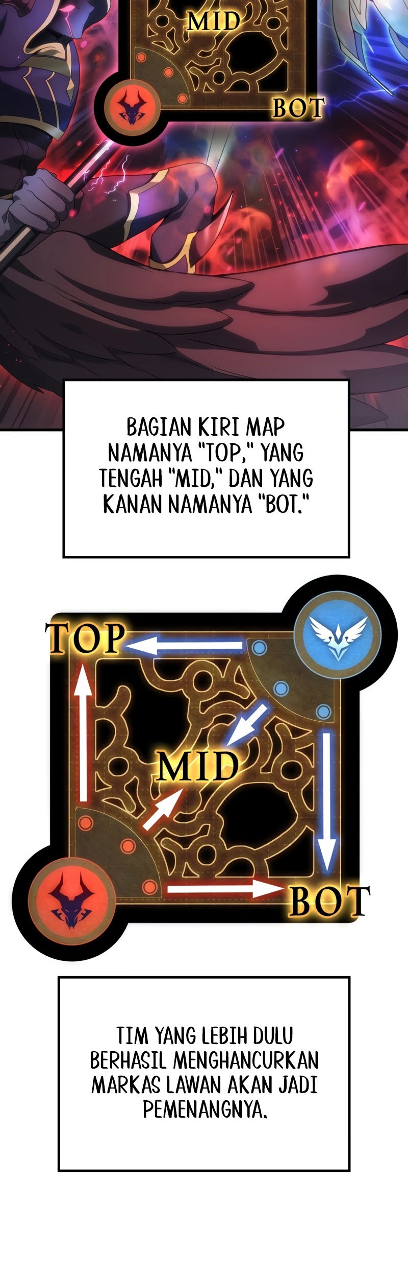 Martial God Regressed to Level 2 Chapter 56 - halaman 35