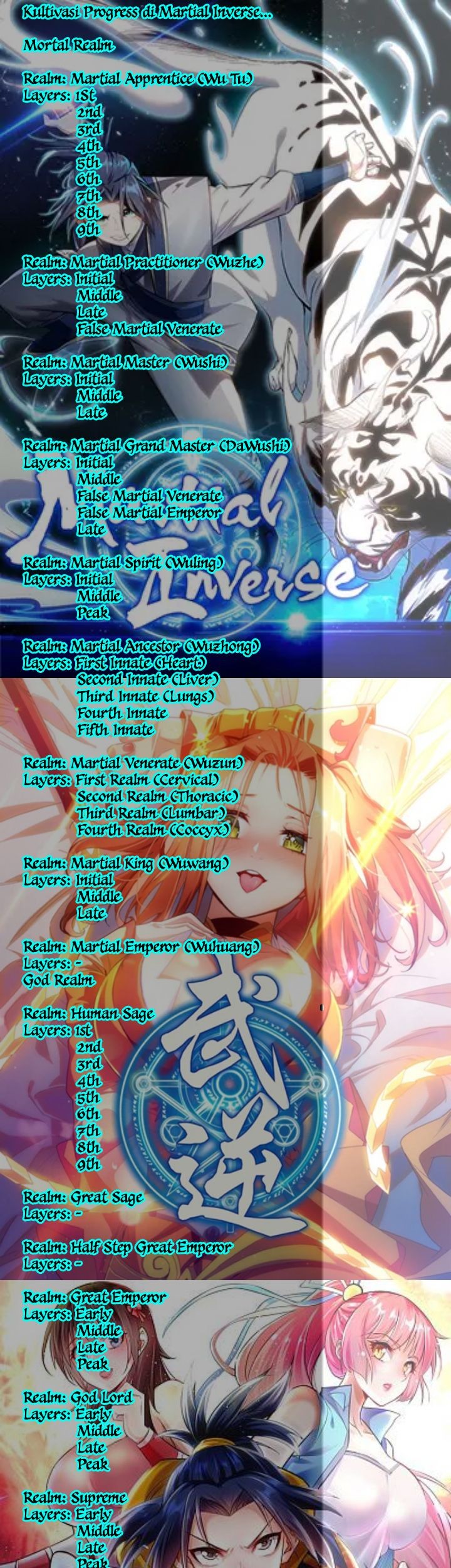 Martial Inverse Chapter 101 - halaman 24