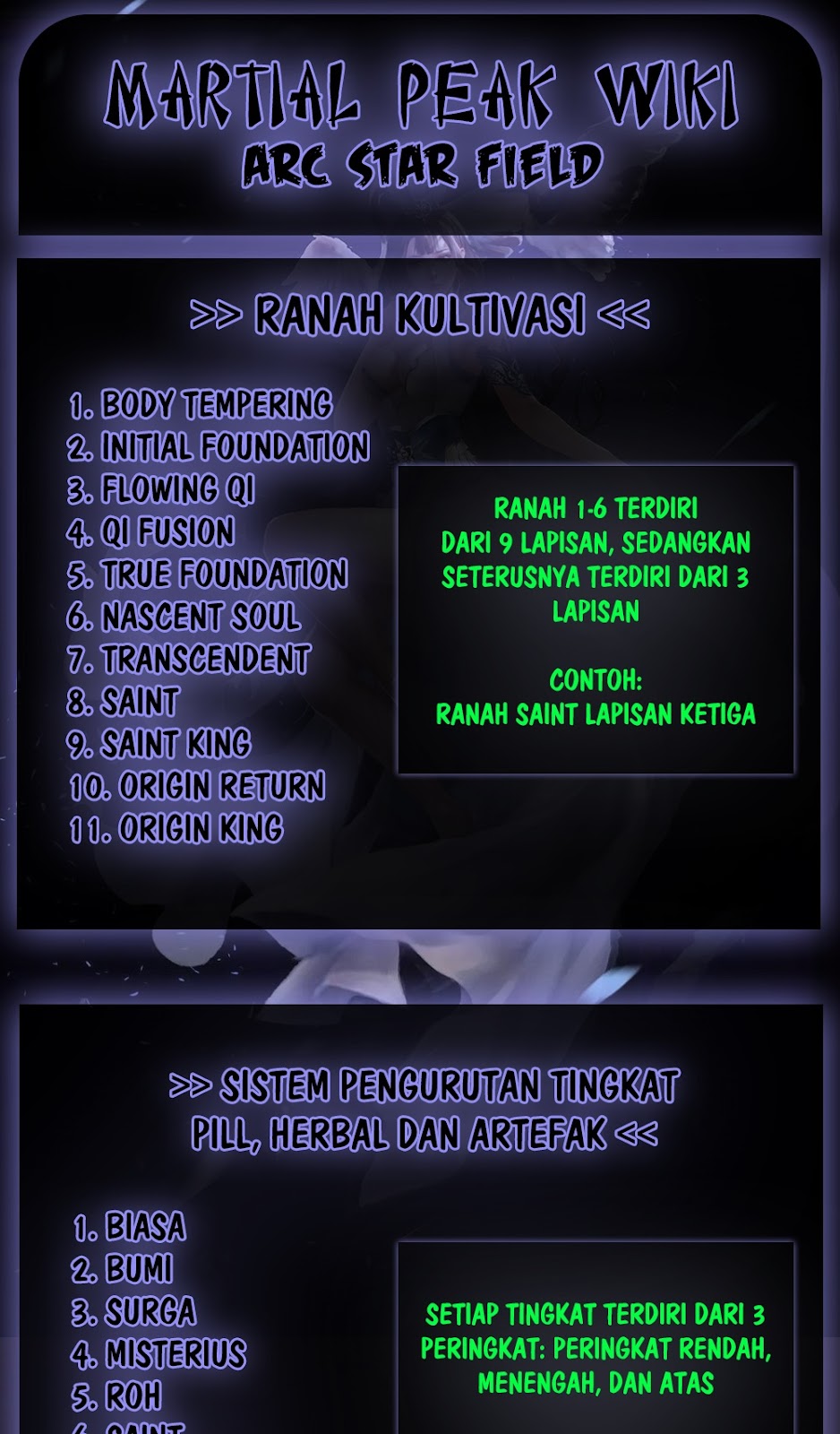 Martial Peak Part 1 Chapter 1457 - halaman 15