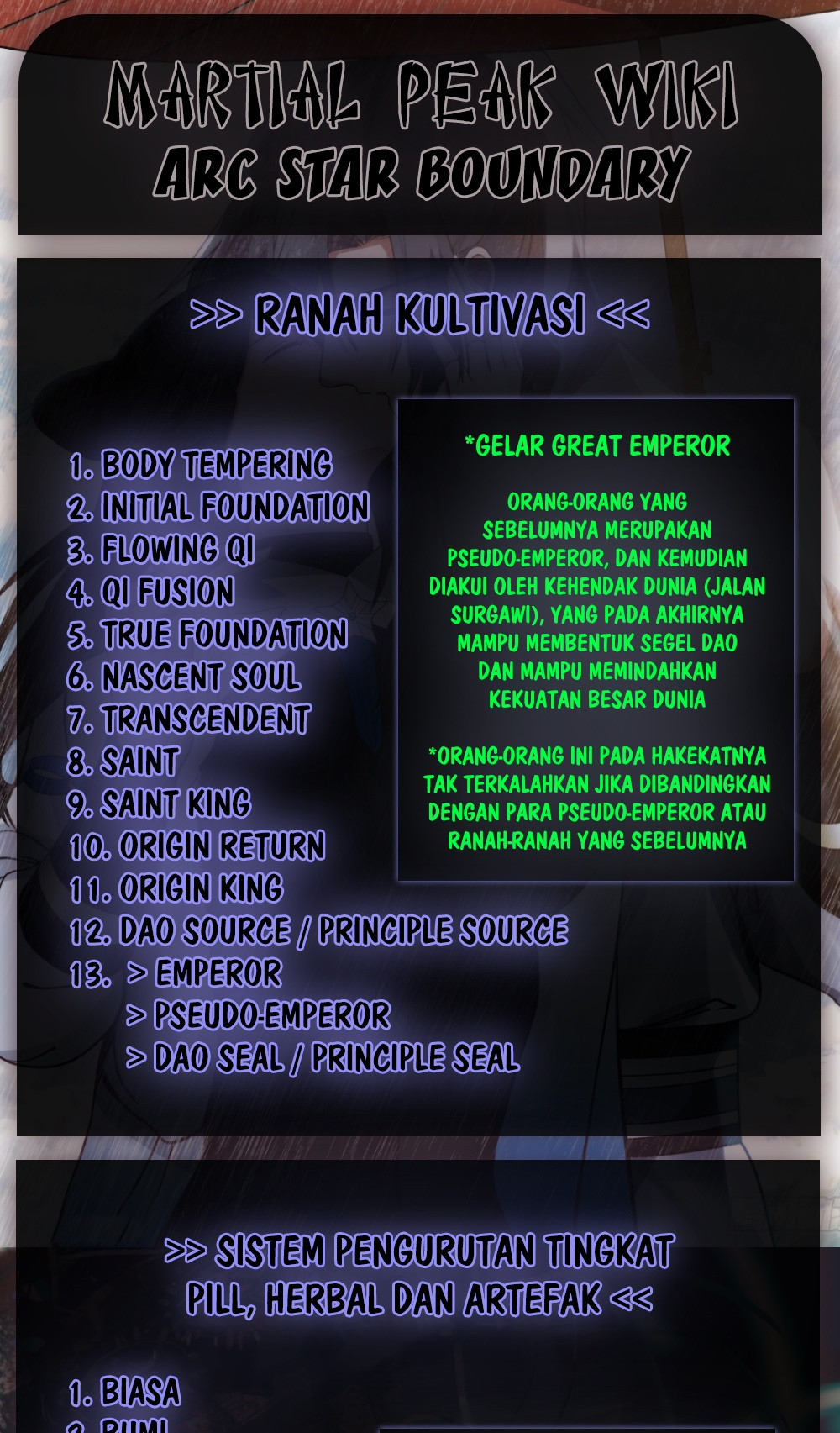 Martial Peak Part 1 Chapter 1855 - halaman 30