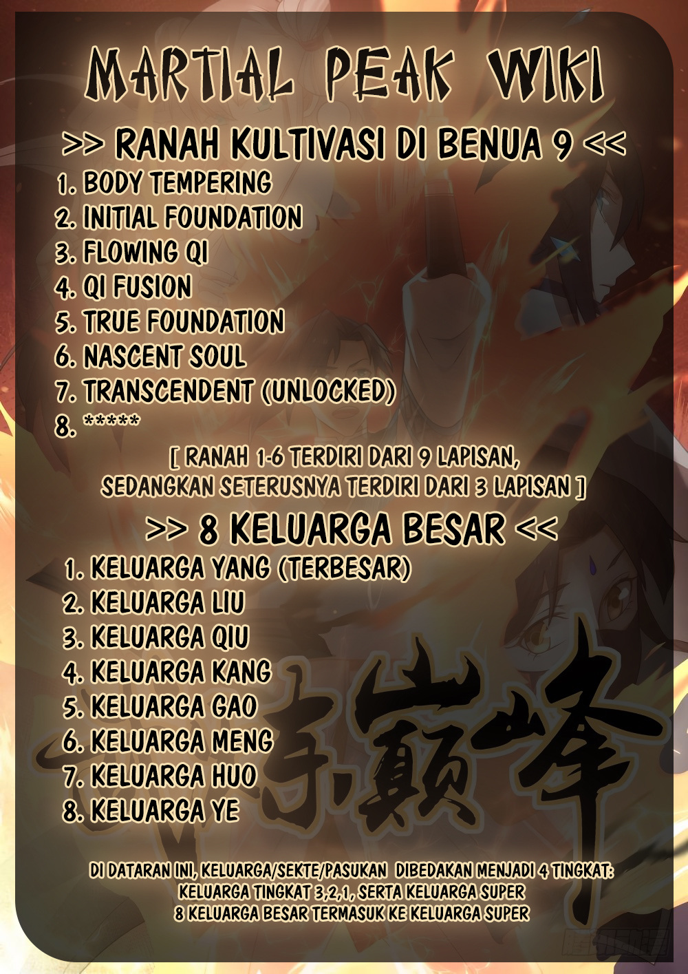 Martial Peak Part 1 Chapter 573 - halaman 15