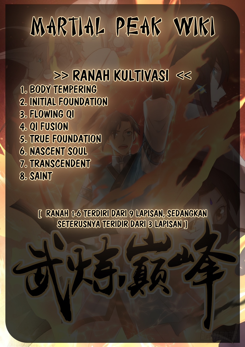 Martial Peak Part 1 Chapter 613 - halaman 15
