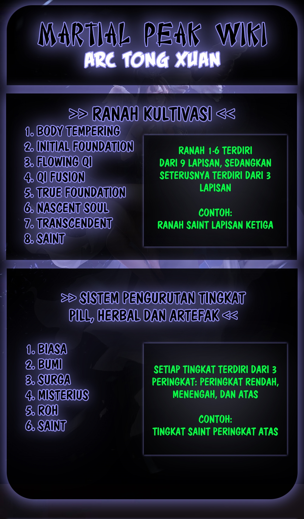 Martial Peak Part 1 Chapter 705 - halaman 29